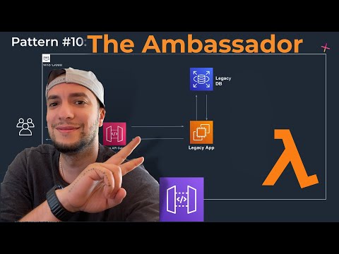 Ambassador Pattern - Serverless Design Patterns