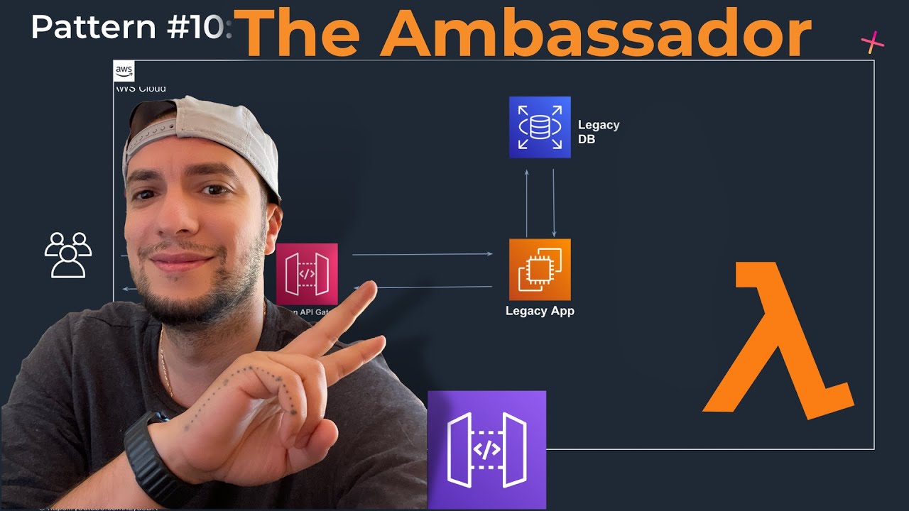 Ambassador Pattern - Serverless Design Patterns