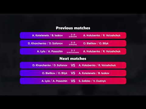 03:25 A. Lylo / A. Pasazhin - A. Holubenko / R. Voloshchuk 24.10.2022 | Winners Beach Volleyball