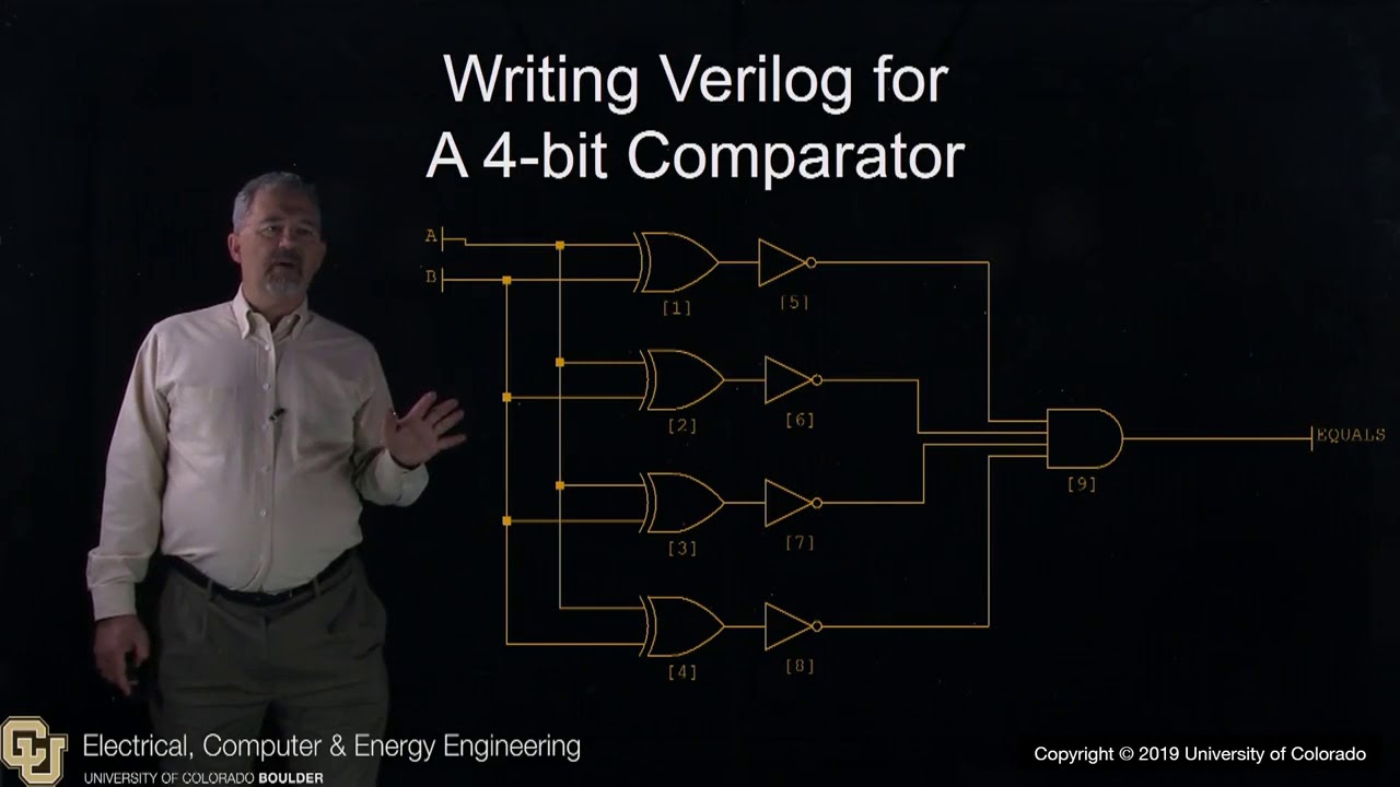 Verilog for fun and profit (intro) - Hardware Description Languages for FPGA Design