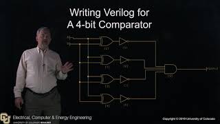 Verilog for fun and profit (intro) - Hardware Description Languages for FPGA Design