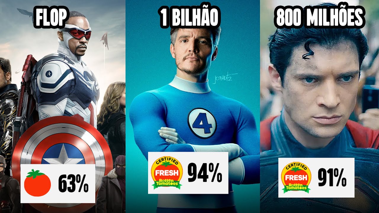 QUEM VAI VENCER? VAMOS PREVER MARVEL vs DC em 2025 - BILHETERIA, ROTTEN TOMATOES e NOTA