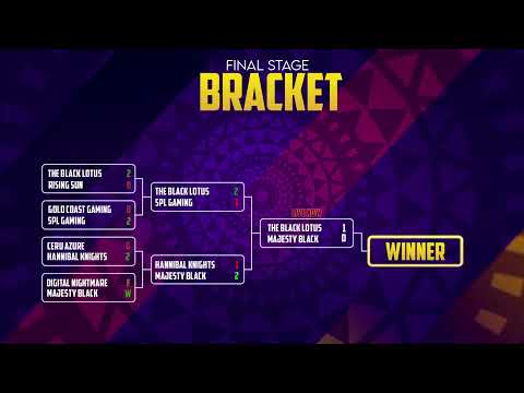 AEC Grand Finals (League Of Legends) | MJB(0) VS TBL(1)