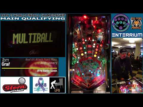 PAPA 21 WORLD CHAMPIONSHIP MAIN QUALIFYING DAY 2