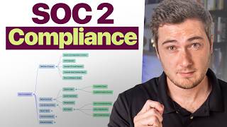 What is SOC 2? Compliance Explained in 11 Minutes