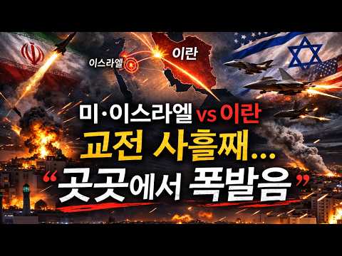 Stock Market Outlook Following an All-Out US/Israel vs. Iran War #Stocks #StockAcademy #StockInve...