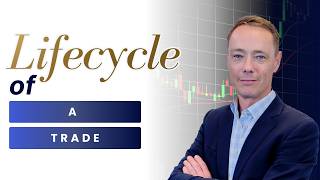 Lifecycle of a Trade | Course Module