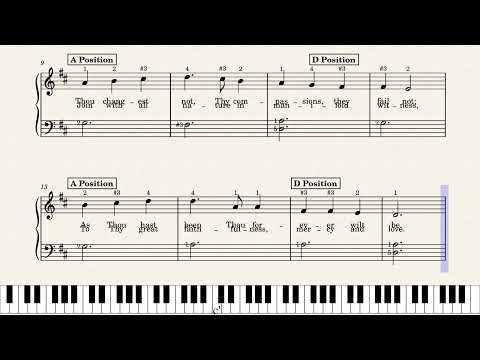 Great is Thy Faithfulness - It is Well (Piano Level 1)