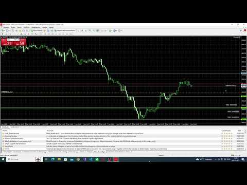 Video Fimathe Mt4