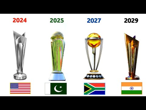 Top 10 Biggest ICC Tournaments in Future