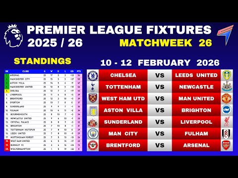EPL FIXTURES - Matchweek 26 • EPL Table Standings Today • EPL Fixtures This Weekend • 10-12 FEB 2026