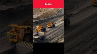 Natural Resources found in Namibia