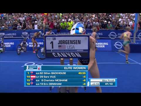 2015 ITU World Triathlon Hamburg - Mujeres ESP