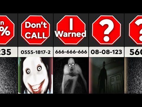 Scariest Phone Numbers You Should NEVER Call