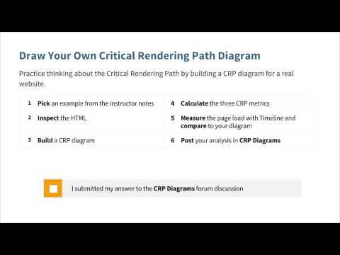 Instructor Introduction Website Performance Optimization