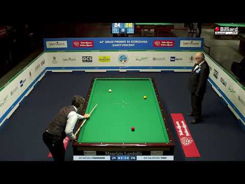 Tirri Salvatore Antonio VS Padovano Michele - 42° Gran Premio di Goriziana