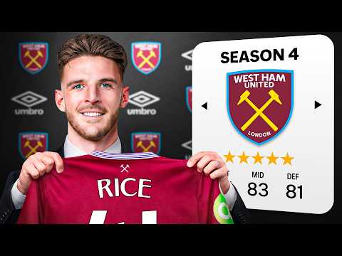 my Final Season with West Ham...