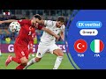 Italië opent het EK met winst op Turkije | Samenvatting Turkije - Italië | EK 2021