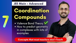 Valence Bond Theory - Basic to Advanced