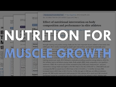 Nutrition Guidelines for Muscle Growth | Calories, Protein, Macronutrients, Supplements