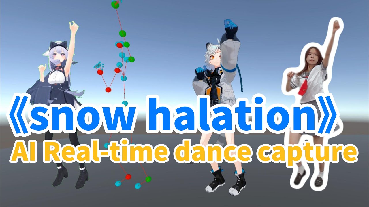 Creating animations for multiple 3D models in real-time through 2D video|Markerless Motion Capture