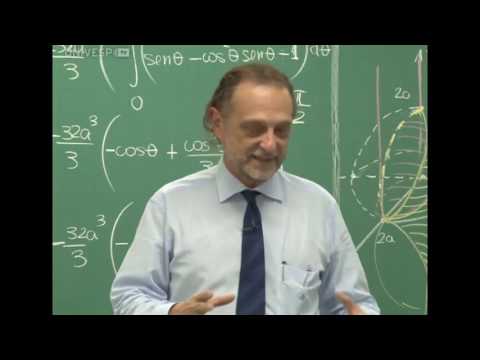 Integrais triplas (Tópico 5, parte 1)