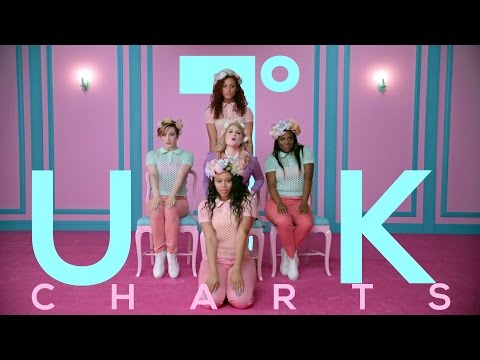 Classifica Canzoni Novembre 2014