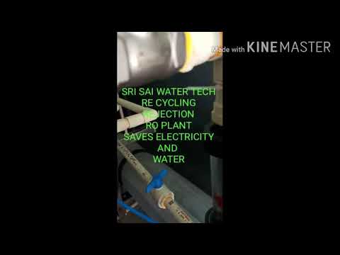 Recycling RO System