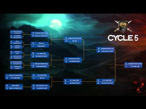 HoN Tour Cycle 1-8 Recap