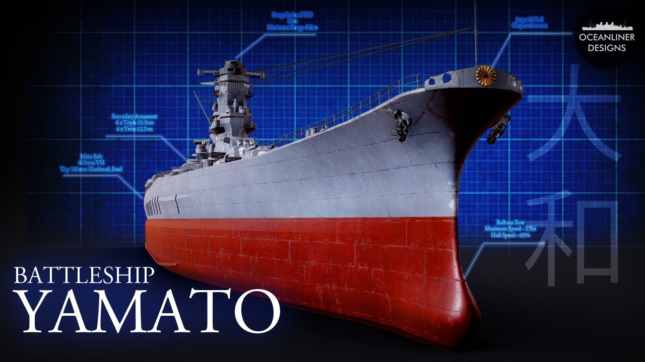 The Incredible Engineering of the Battleship Yamato