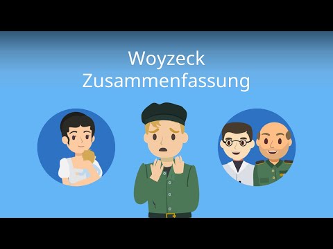 Woyzeck Zusammenfassung (Büchner)