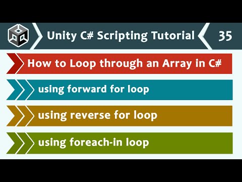 Introduction to Arrays Memory Representation Unity C Scripting Tutorial 33 