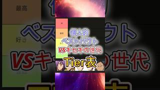 個人的ベストバウトVSキセキの世代Tier表作ってみた！！ #黒子のバスケ #アニメ #ランキング#tier表