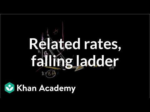 Related rates: Falling ladder (video) | Khan Academy