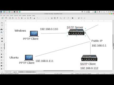 69  MTCNA   Mikrotik   SSTP client