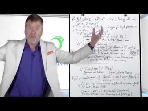 Binaural Hearing