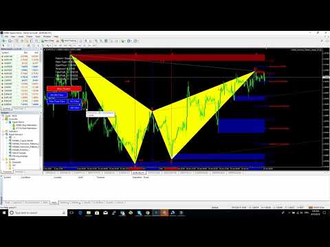FxMath Scanner Signals 25 04 2018
