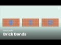 Brick Bonds Masonry