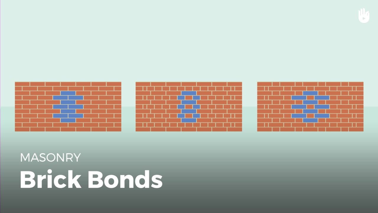Brick Bonds How to Be a Mason Sikana