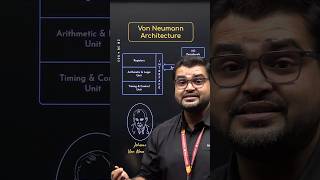 Von Neumann Architecture #COA #NesoAcademy #QuickConcepts