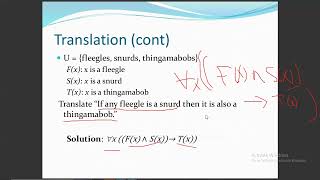 Download the video "chapter1 part2.2 Nested Quantifiers"