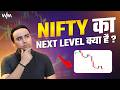 How Much Further Will The Market Fall I Weekly Market Update I Vishal B Malkan