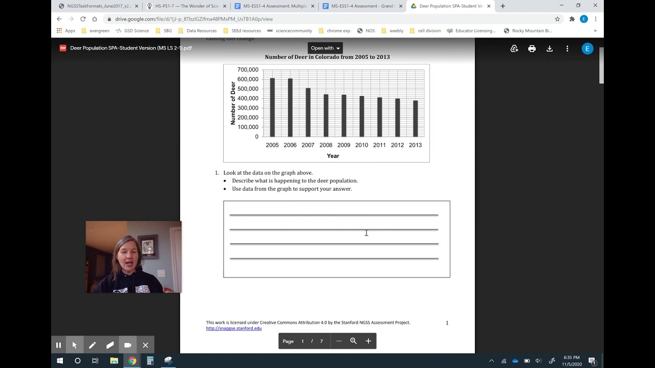 Assessment Resources