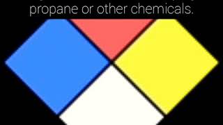 How to read a Fire Diamond in 2 minutes