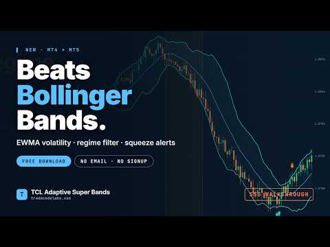 Video TCL adaptive super bands