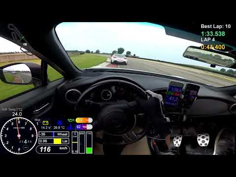 TOYOTA GT86 vs GR86 on track comparison