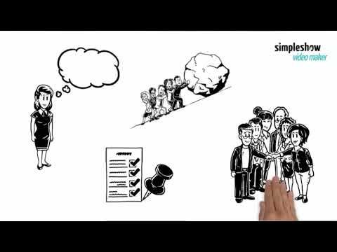 Beispiel Management by Delegation