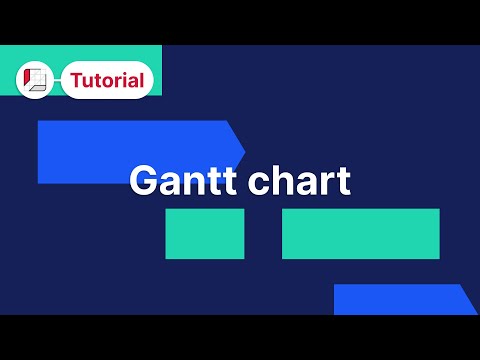 Gantt chart (think-cell tutorials)