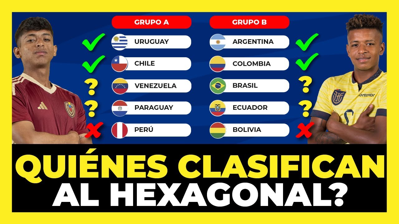 Quiénes Clasifican al Hexagonal Final Sudamericano Sub20? 🇻🇪🇺🇾🇵🇾🇨🇱🇧🇷🇨🇴🇪🇨🇦🇷🏆