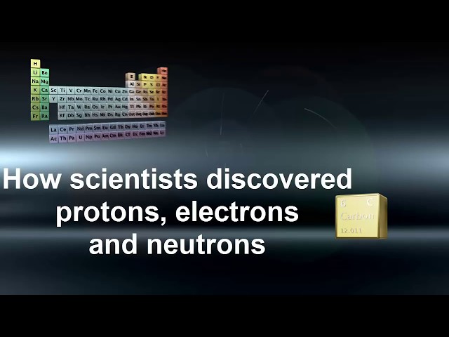 The Discovery of Protons, Electrons, and Neutrons: A Journey Through ...